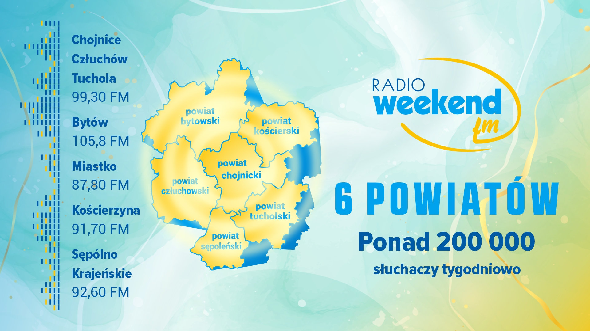 Radio WeekendFM