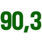 Radio Levač FM 90.3