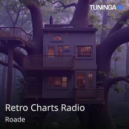 Retro Charts Radio