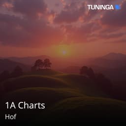 1A Charts