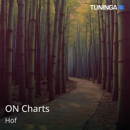 ON Charts